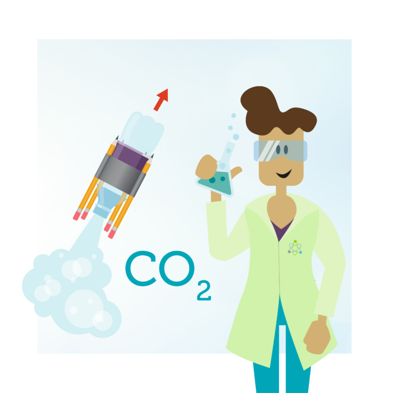 CO2 lab Workshop - Xperience