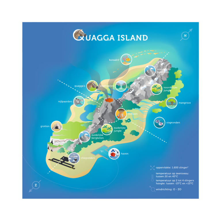 Game Quagga Island