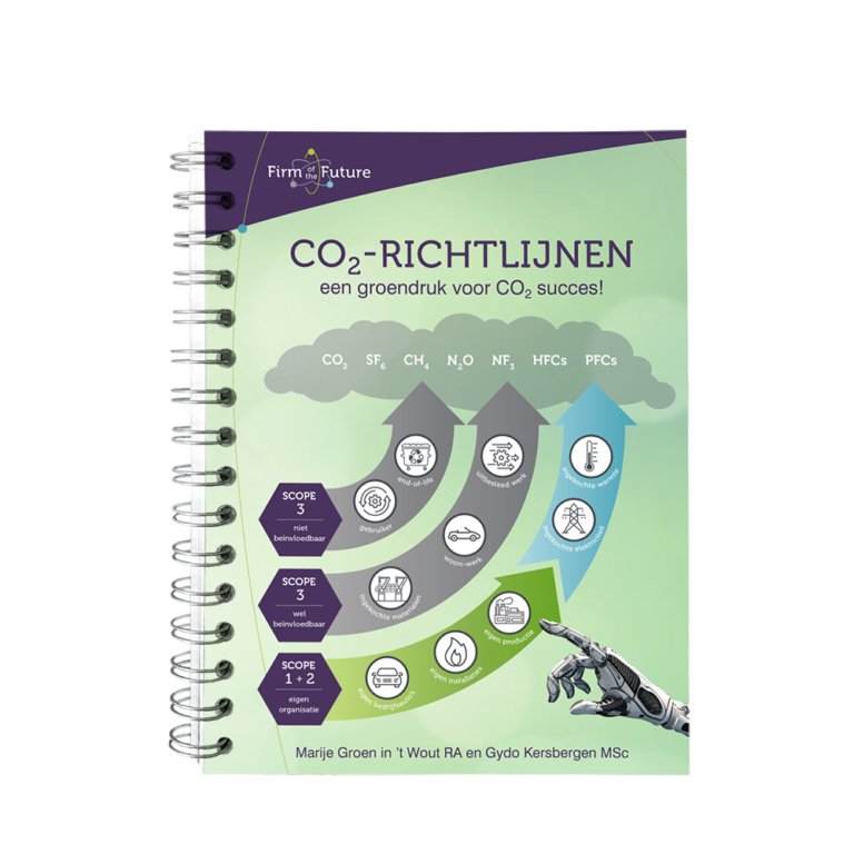 CO2-richtlijnen boek mock up voorkant
