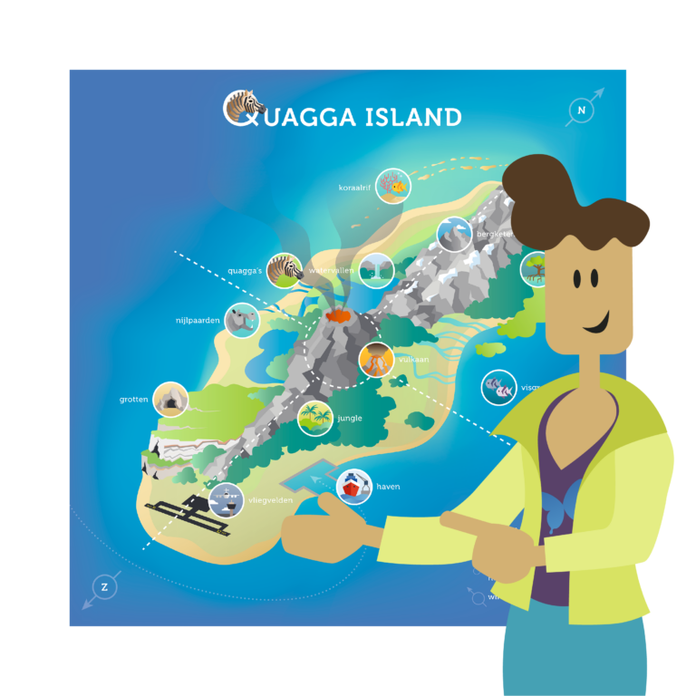 FEC Klimaat Game Quagga Island